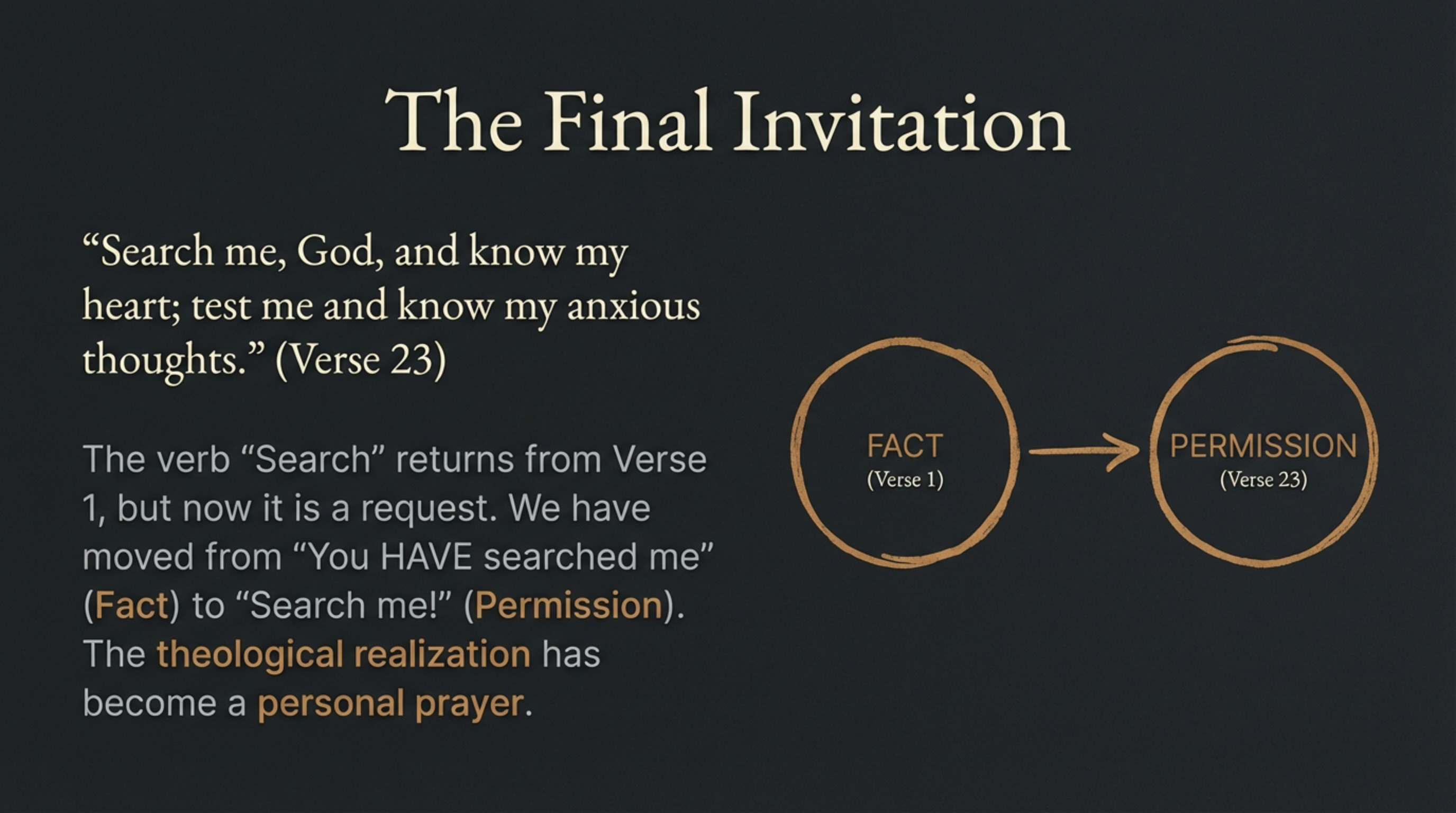 The Final Invitation