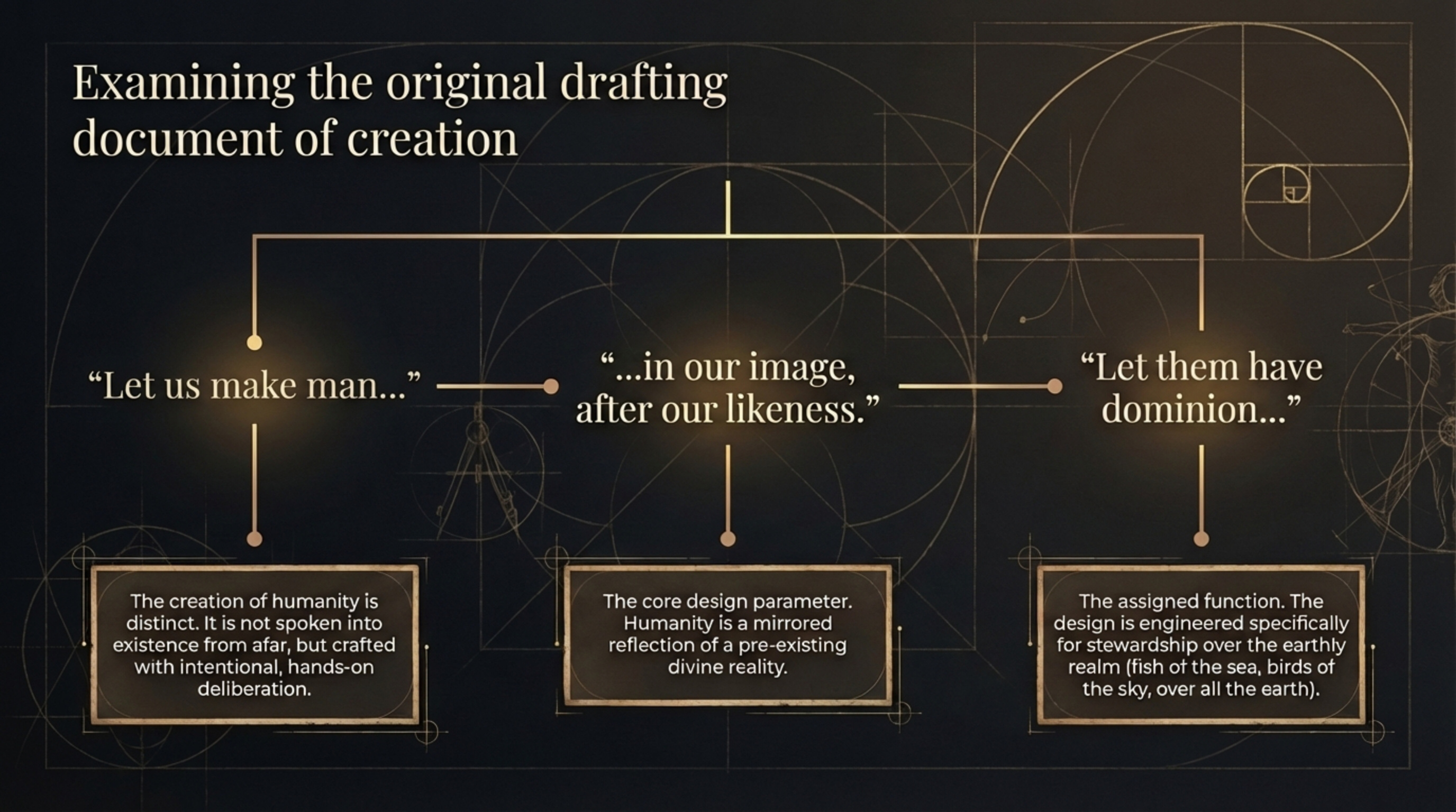 Visual Study Card — Slide 3