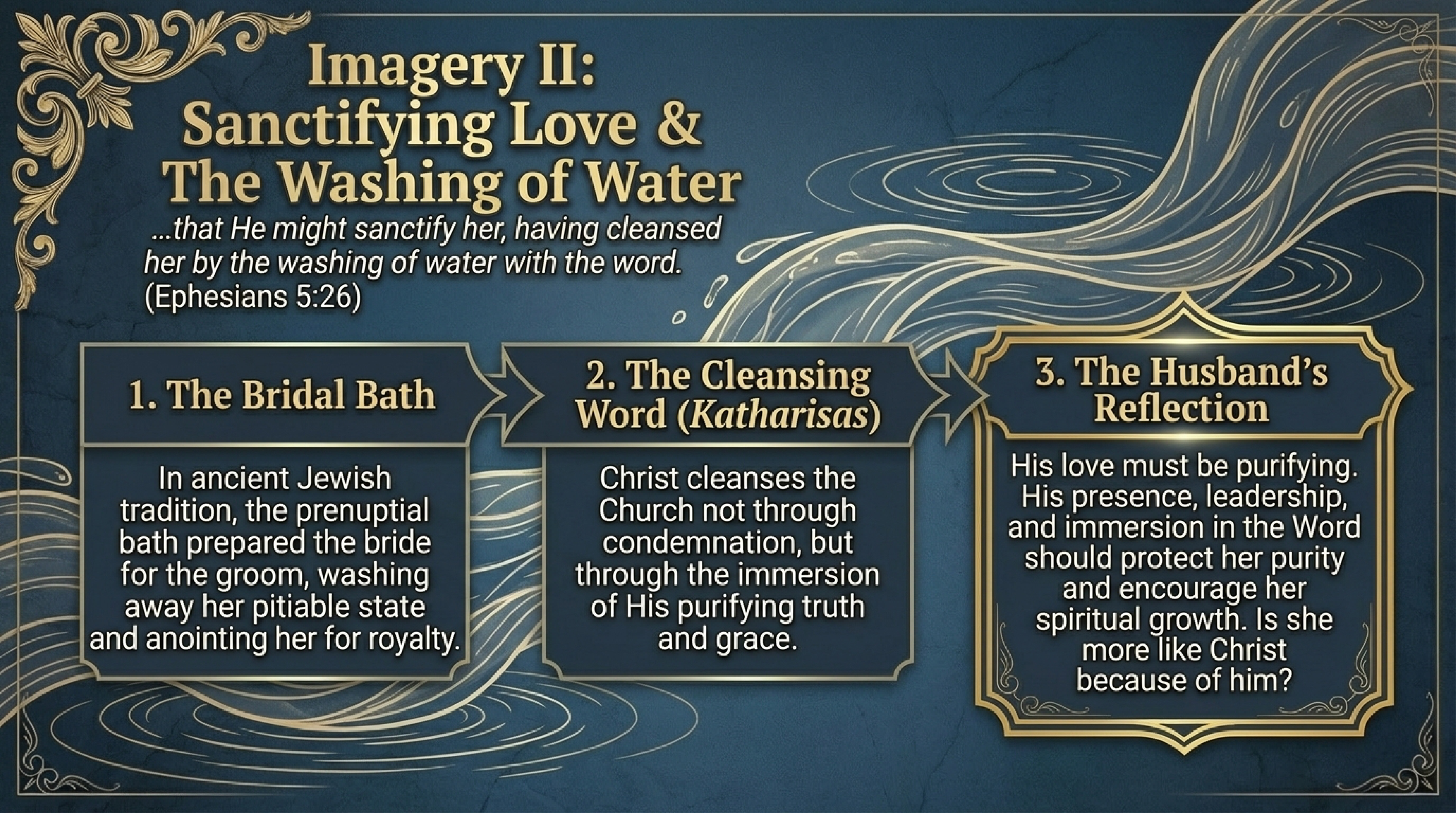 Sanctifying Love — The Washing of Water · Imagery II