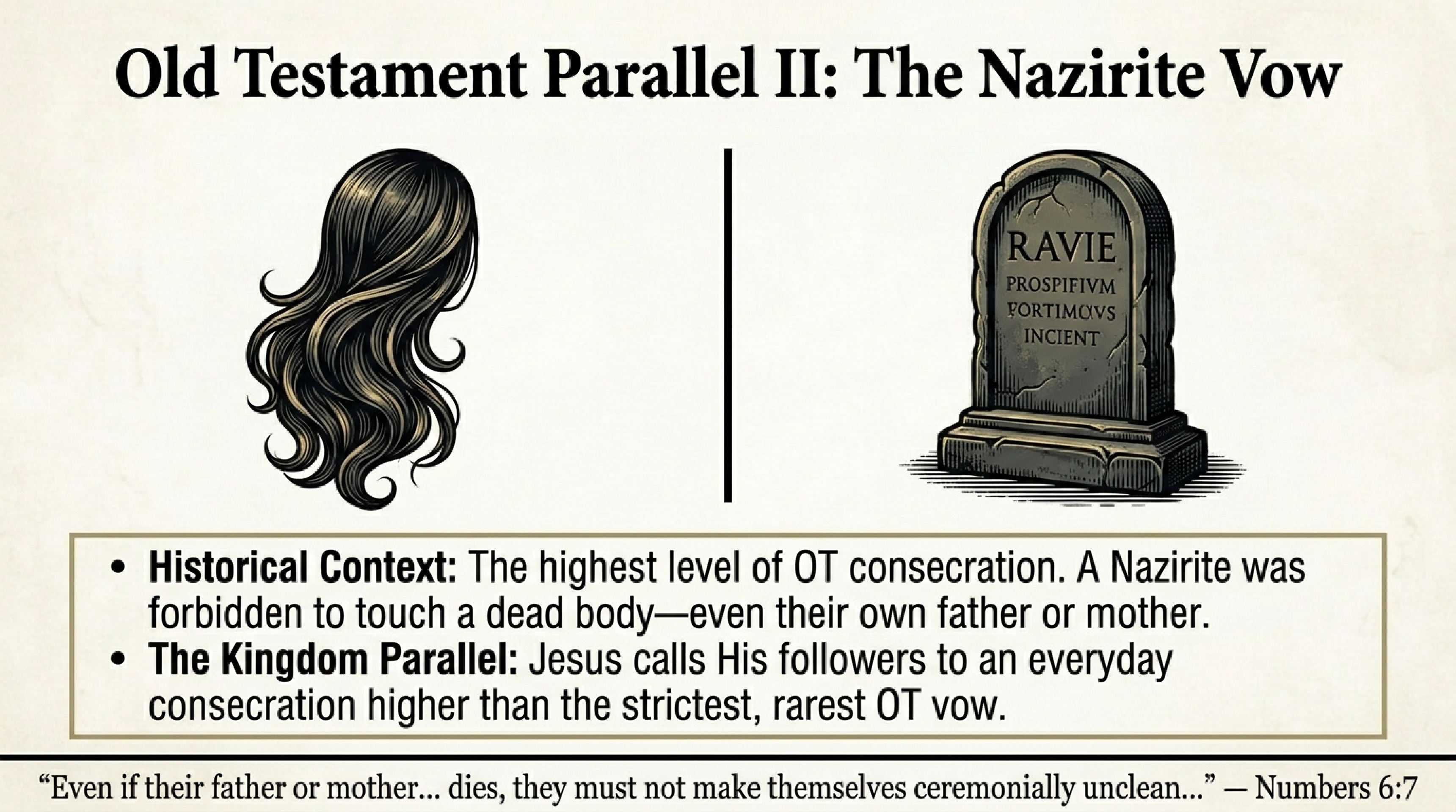 Visual Study Card — Slide 9