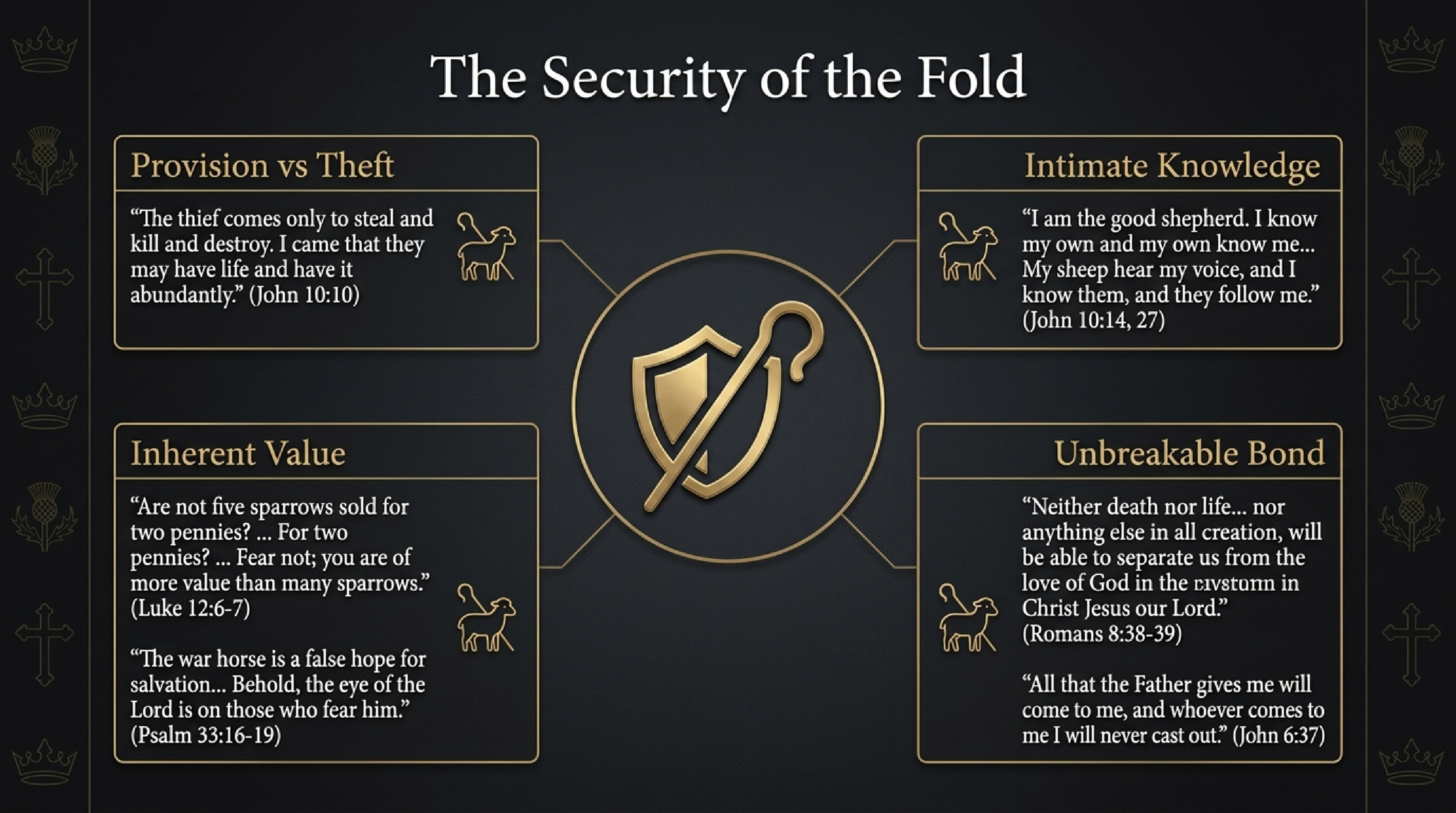 Visual card 11