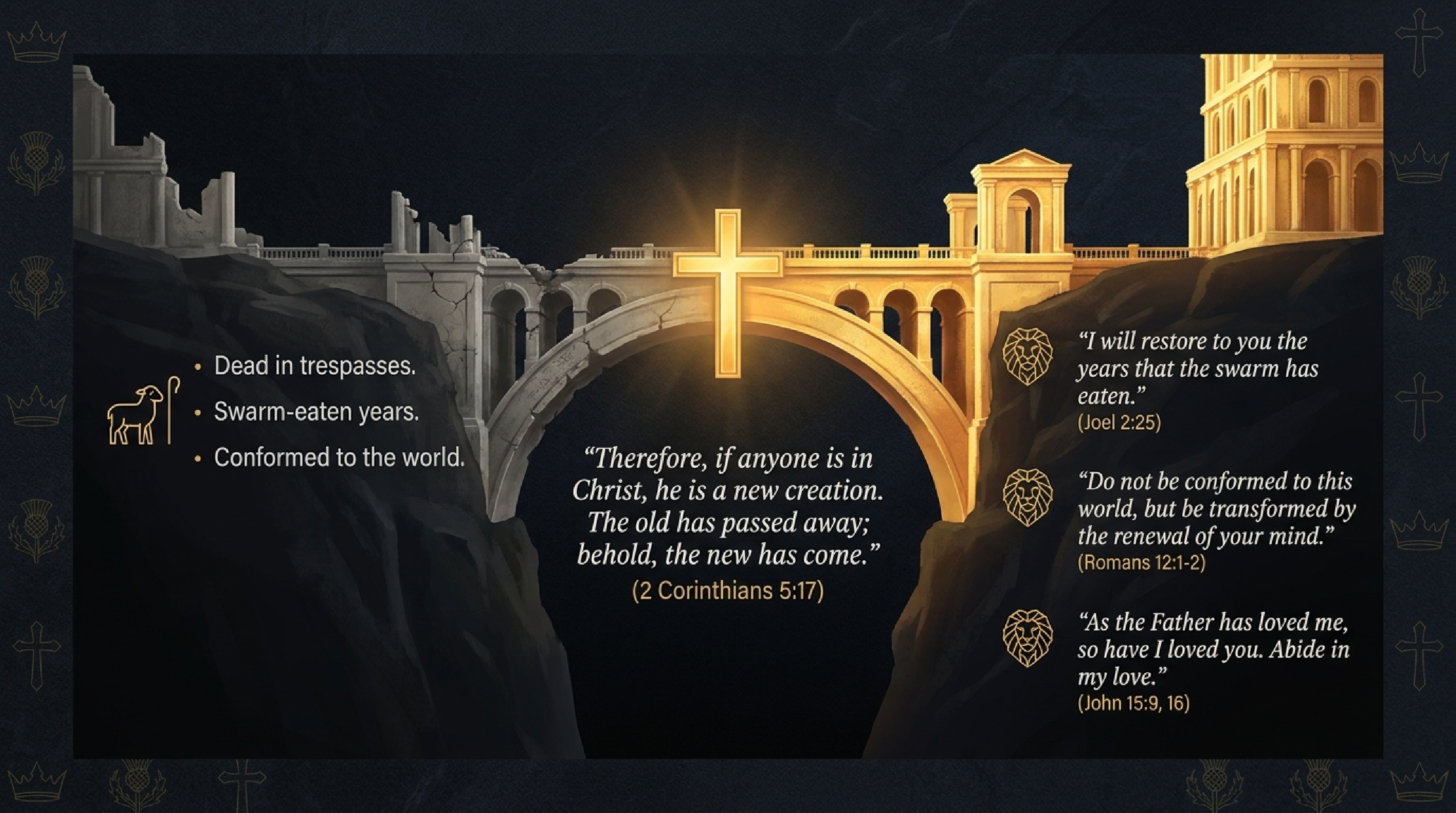 Visual card 12
